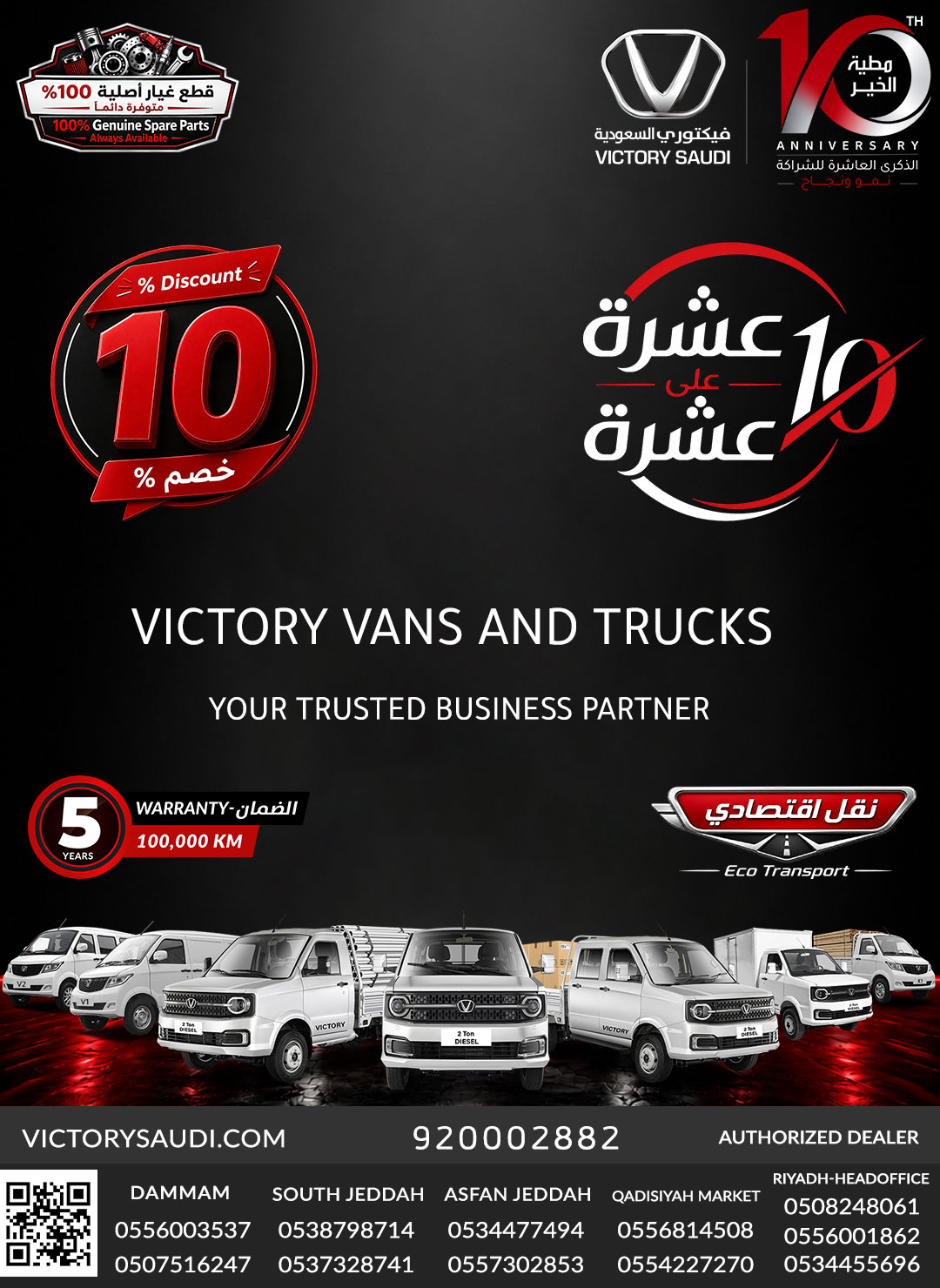 victory-saudi-10-years